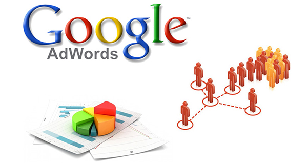 Agência Google Adwords